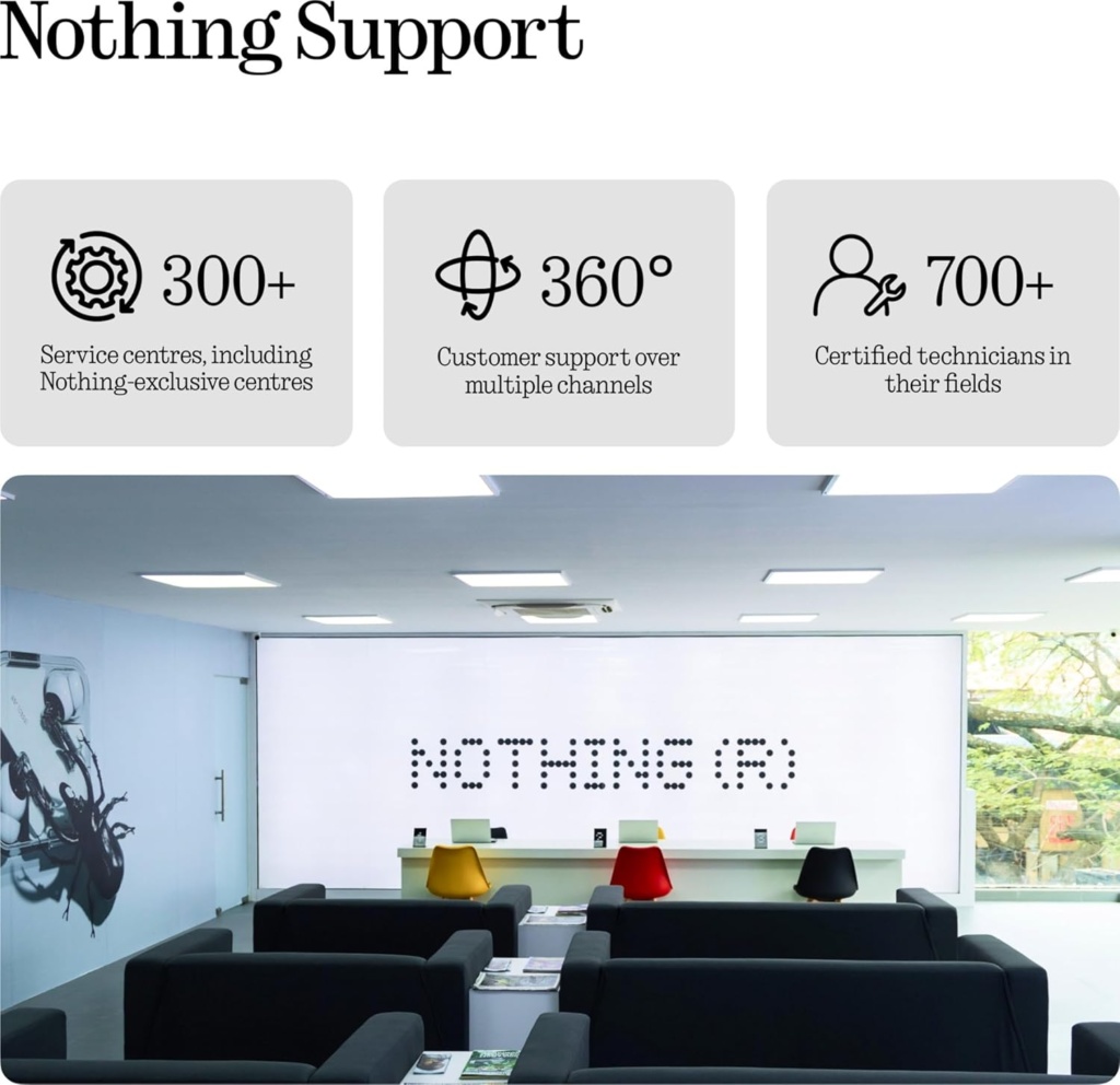 Nothing Phone (3a) Pro